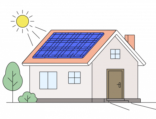 Energy Sharing